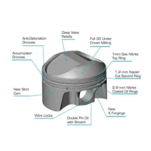 Custom Six (6) Cylinder CP Piston set including rings, pins, and clips.