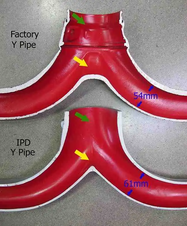 997.2 Turbo IPD High Flow Y Pipe: HP Gains 15-20 - Direct Bolt-In Replacement