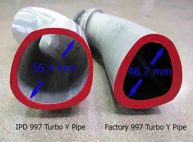 997.2 Turbo IPD High Flow Y Pipe: HP Gains 15-20 - Direct Bolt-In Replacement - Image 5