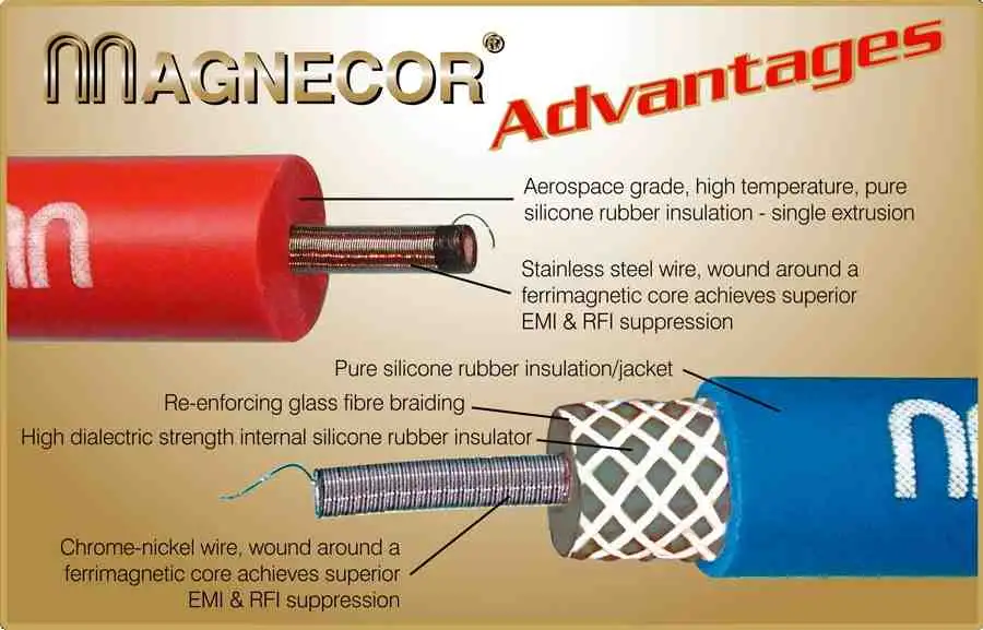 VW Type 1 Magnecor 4701 Spark Plug Ignition Wire Set